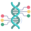 Digital DNA Archive™